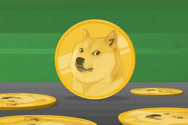 Elliptic    Dogecoin   