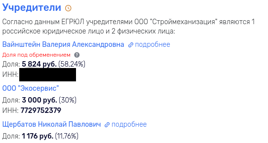 Под крылом Текслера: миллиардер Вайнштейн знатно наэкономил на рабочих? 